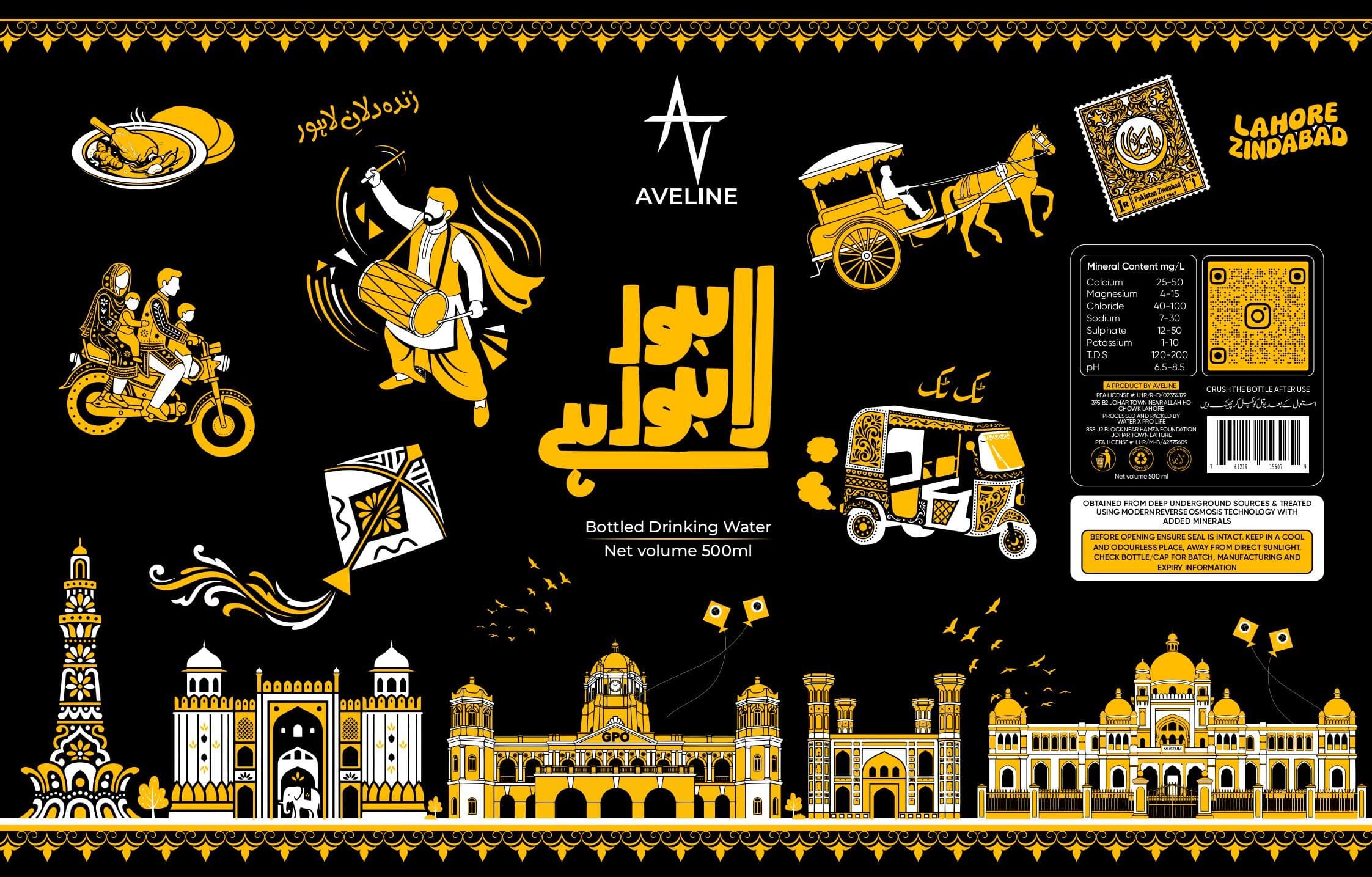 Lahore Heritage Collection - لاہور زندہ باد