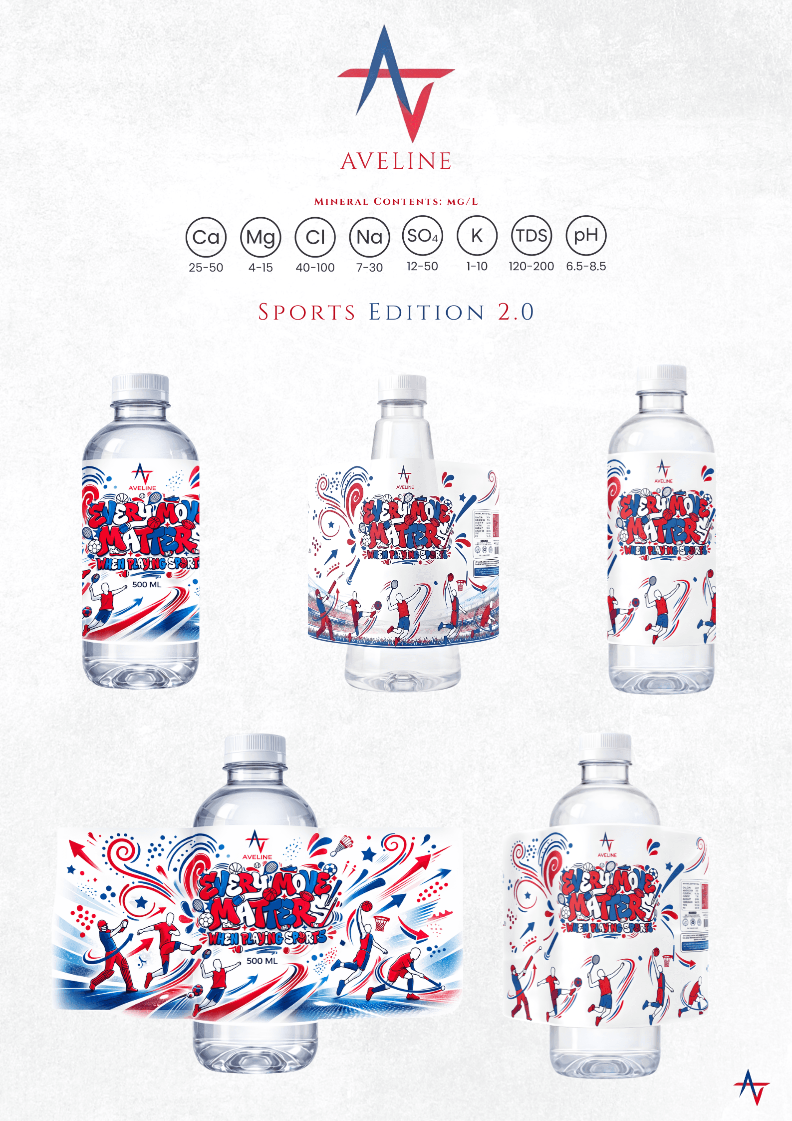 Stay Hydrated - Sports Edition