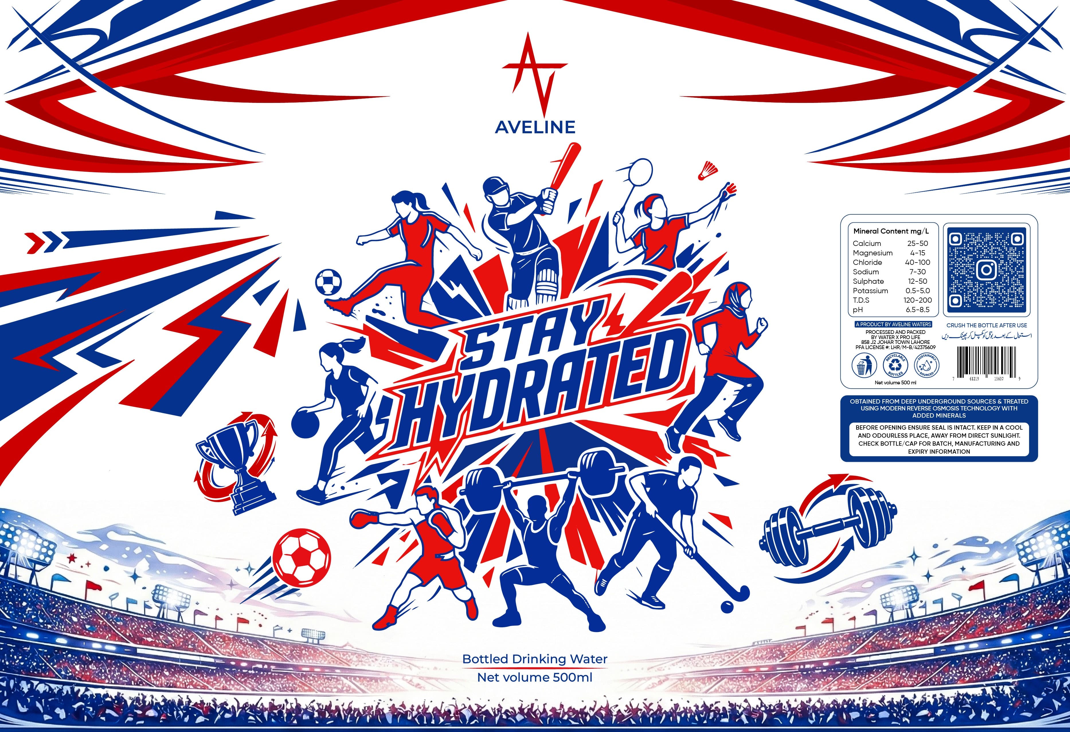 Stay Hydrated - Sports Edition